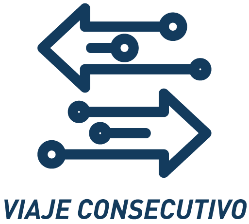 servicio de viaje consecutivo Turismo Gran Clase