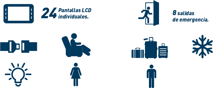 Servicios en autobus de 24 asientos Turismo Gran Clase ETN Turistar