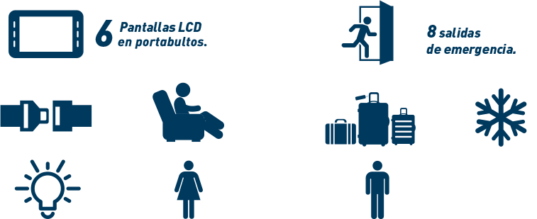 Servicios en autobus de 44 asientos Turismo Gran Clase ETN Turistar